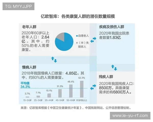 加维康复加速 有望年内复出