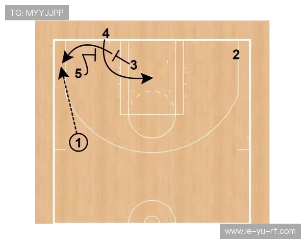 战术进化论:NBA球队体系如何重塑比赛节奏 战术进化论:NBA球队体系如何重塑比赛节奏